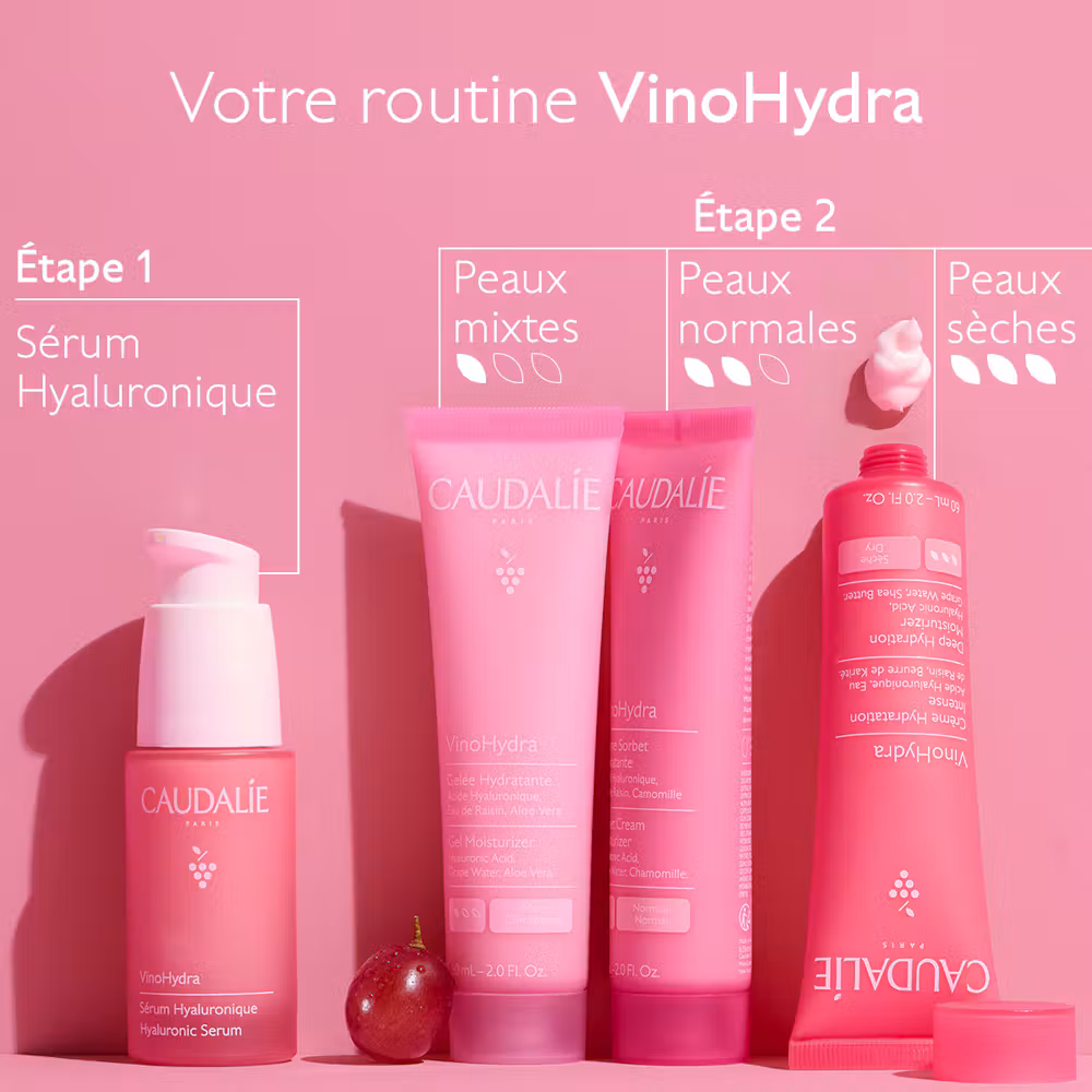 Sérum à l'Acide Hyaluronique