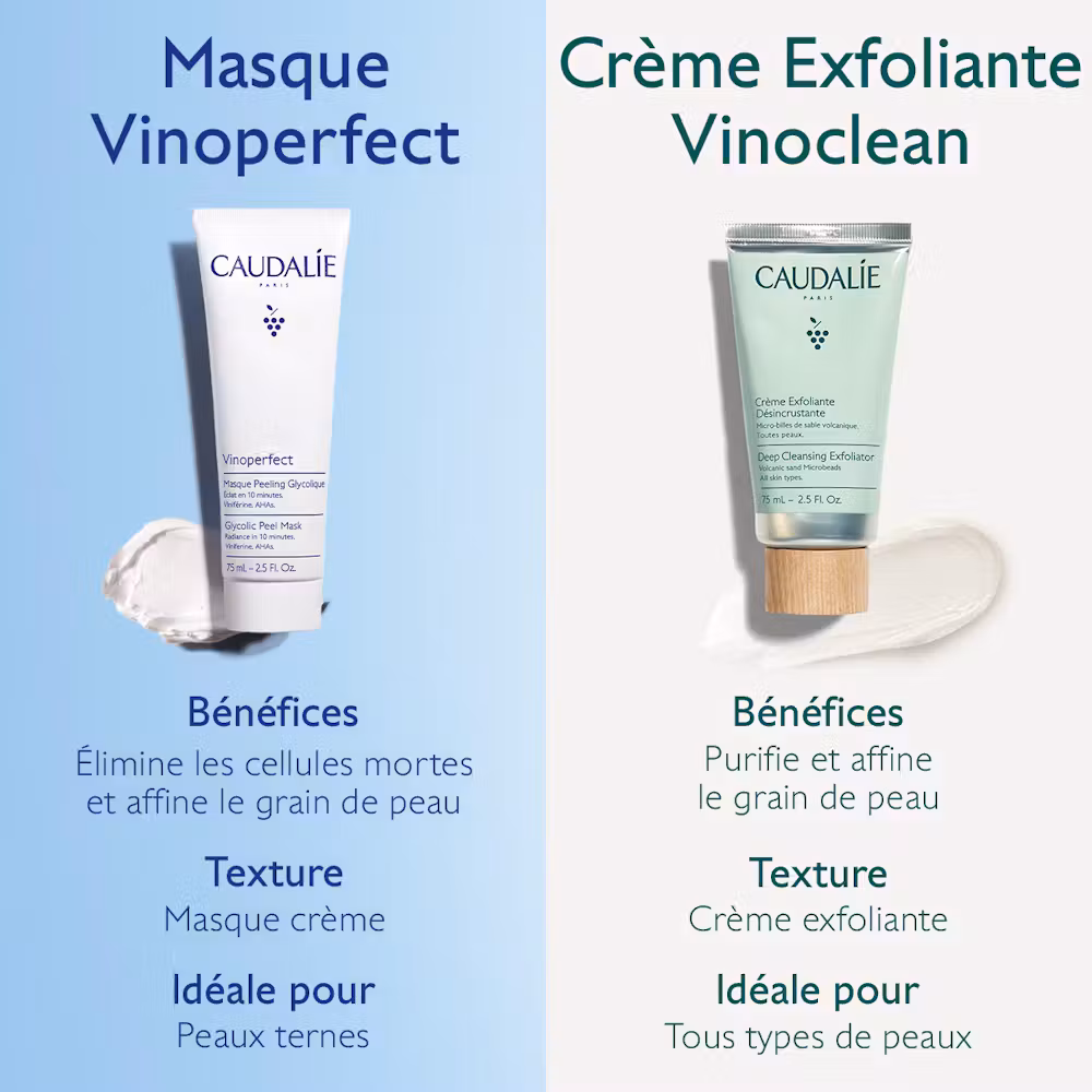Masque Peeling à l'Acide Glycolique