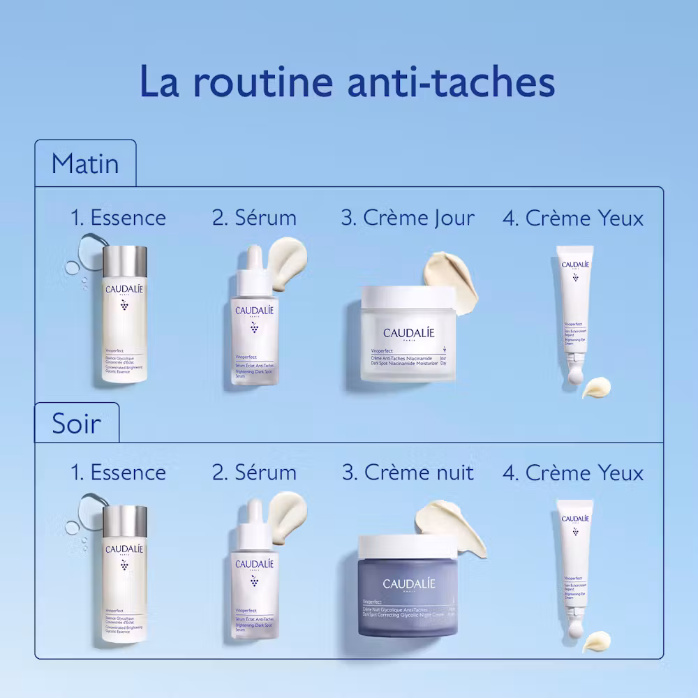 Routine anti-taches complète Vinoperfect Caudalie – étapes matin et soir : Essence, Sérum, Crème Jour ou Nuit, Crème Yeux