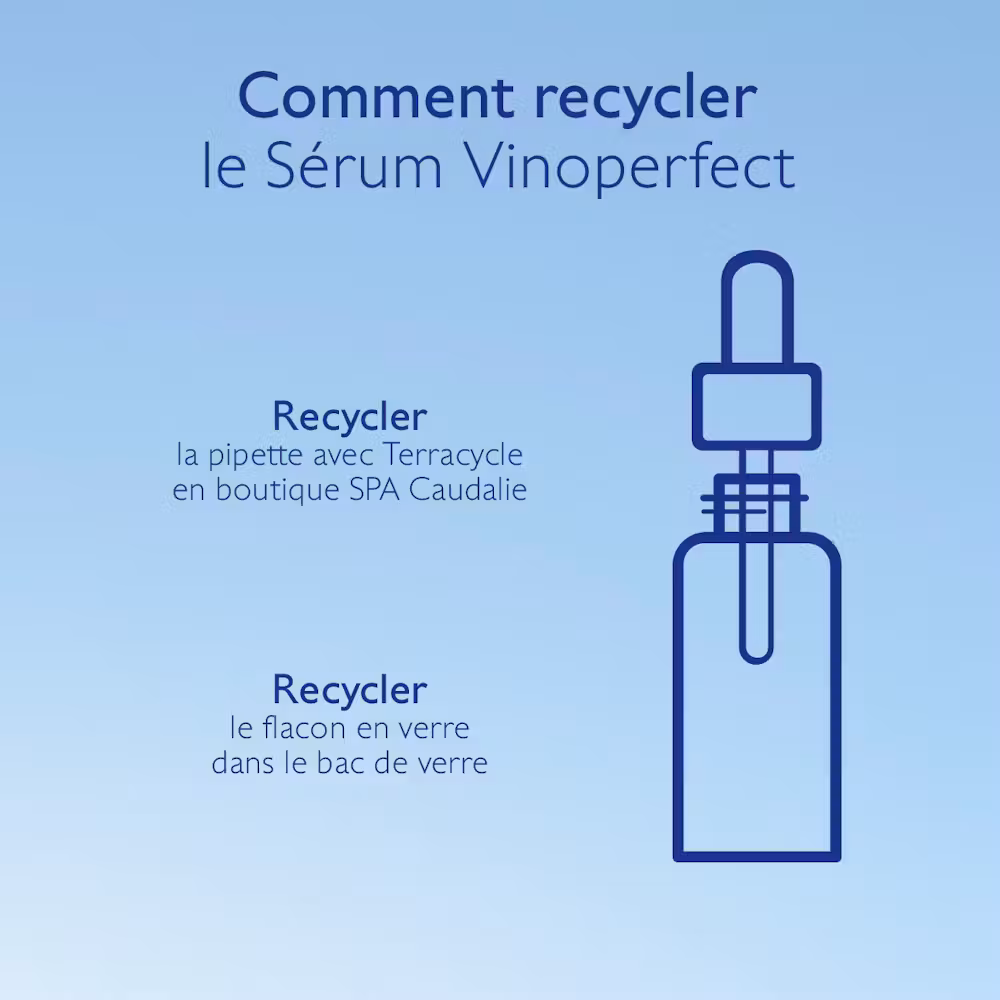 Guide de recyclage du Sérum Vinoperfect Caudalie – pipette recyclable via TerraCycle en Spa Caudalie, flacon en verre à recycler