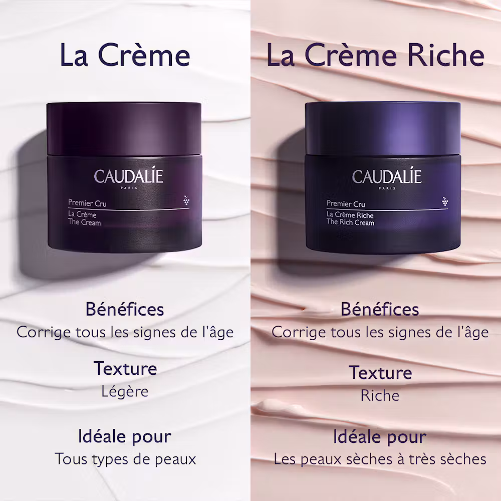 La Crème Riche au Brevet Longévité & bio-céramides