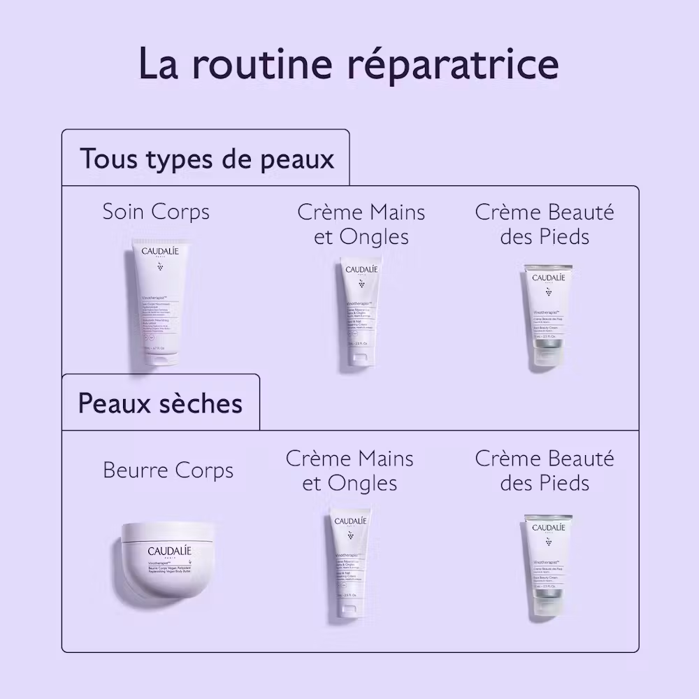 Crème Réparatrice Mains et Ongles au Beurre de Karité