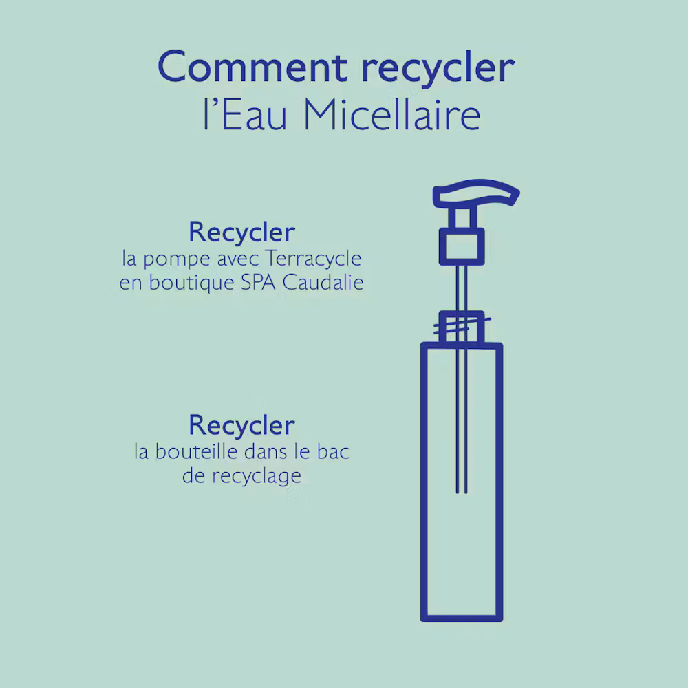 Eau de Raisin Micellaire Démaquillante