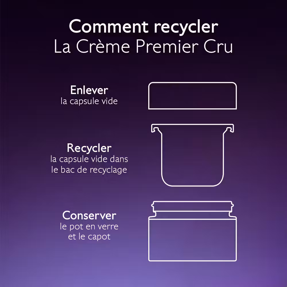 La Crème Anti-Âge Global - Recharge