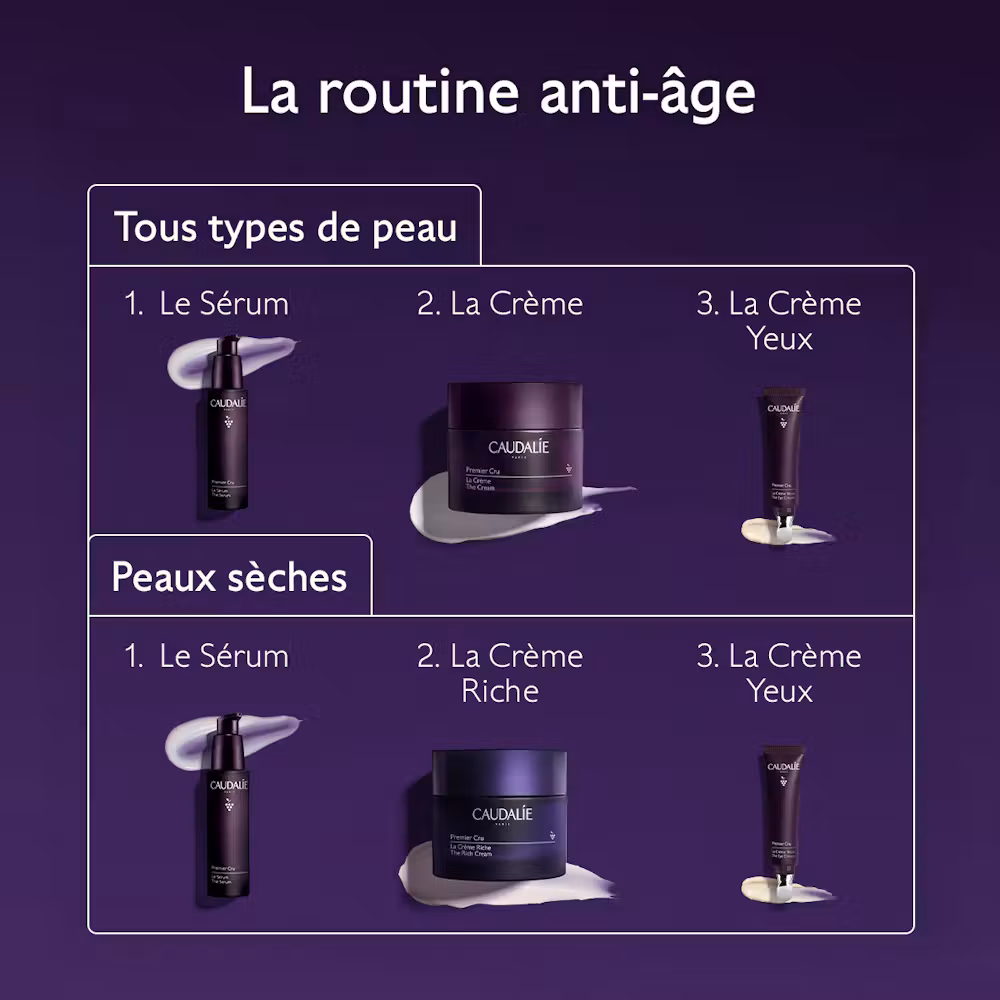 La Crème Yeux