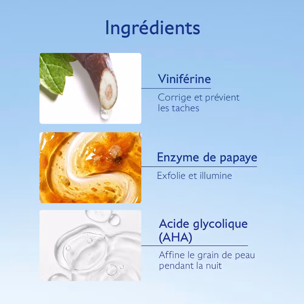 Ingrédients clés de la Crème Nuit Vinoperfect Caudalie : Viniférine (anti-taches), Enzyme de papaye (illuminatrice), Acide Glycolique AHA (lissant)