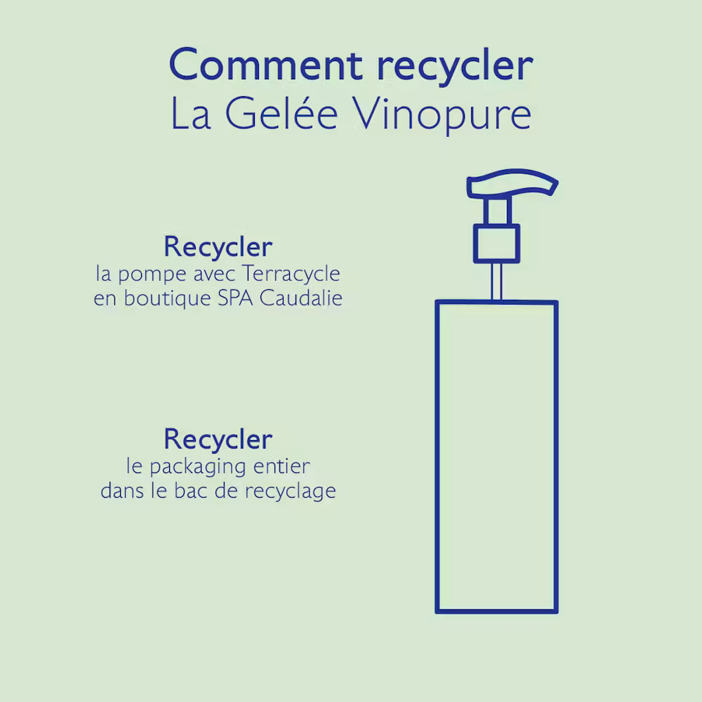 Gelée Nettoyante à l'Acide Salicylique Purifiante